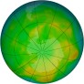 Antarctic Ozone 1980-12-10